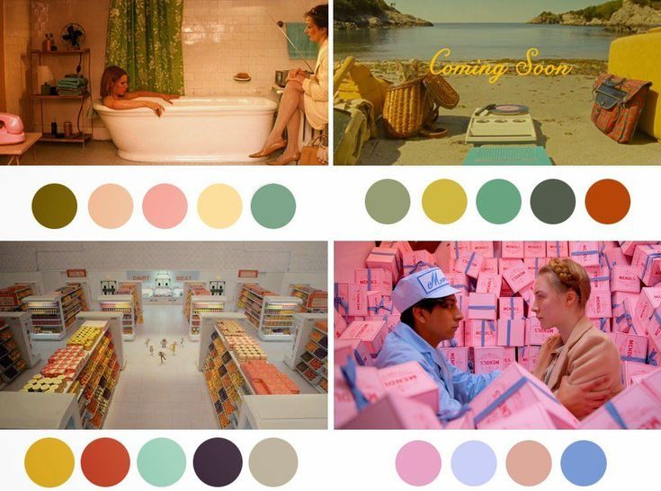 Wes Anderson: The Aesthete